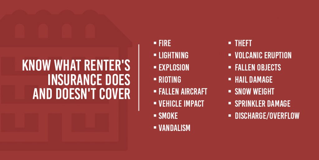 How to Pick the Right Renter’s Insurance Smart City Locating