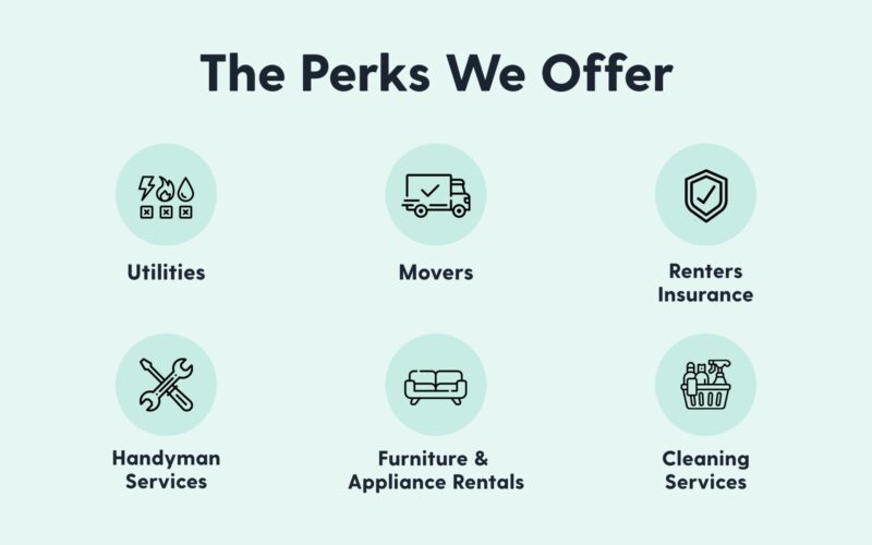 Graphic description of services offered through Smart City concierge services including utilities, movers, renters insurance, handyman services, furniture and appliance rentals, and cleaning services