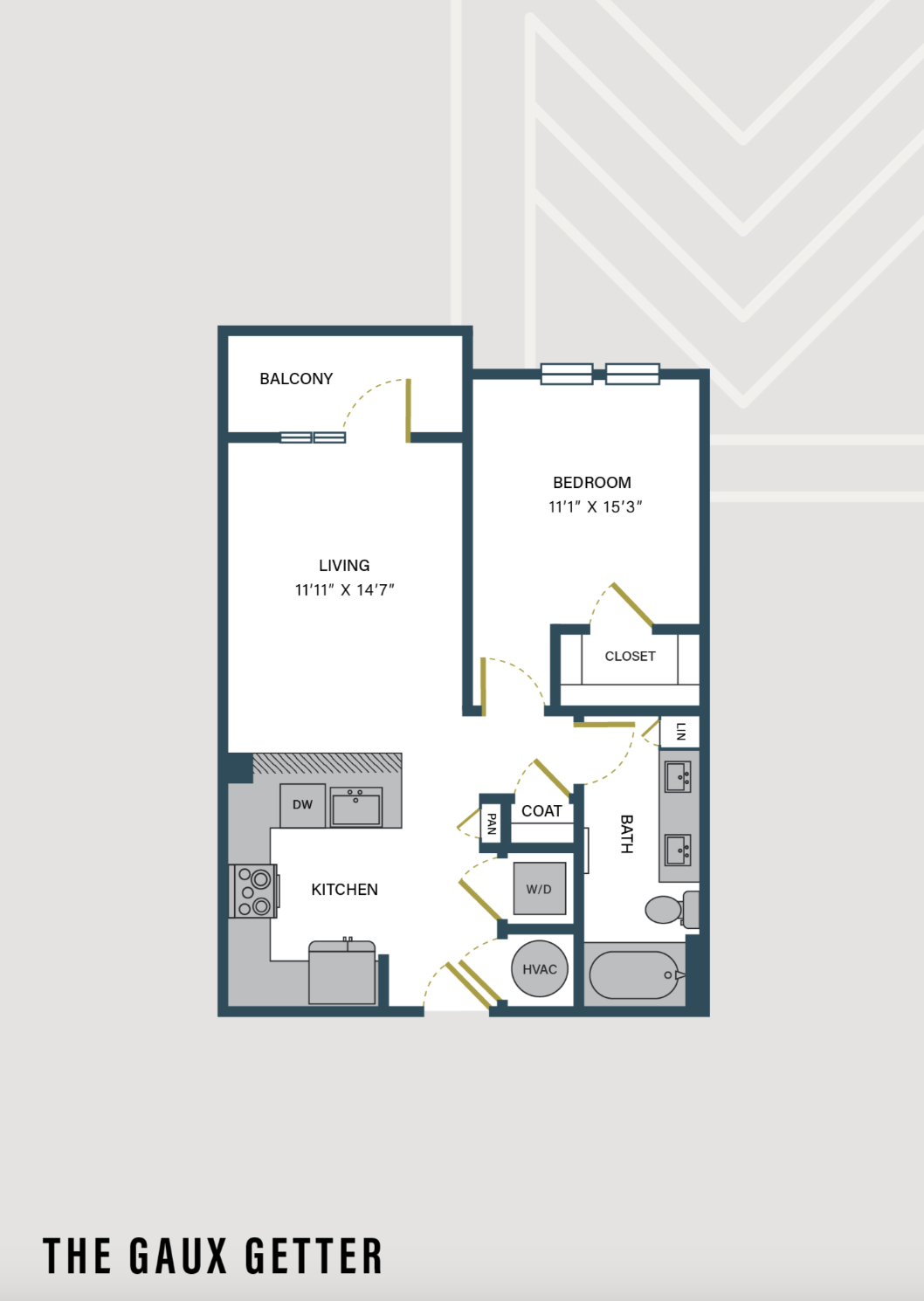 A floor plan labeled "The Gaux Getter" features a one-bedroom apartment layout. The main areas include a living room measuring 11'11" x 14'7", a bedroom measuring 11'1" x 15'3", and a balcony. The kitchen is located at the bottom left, equipped with a stove and dishwasher. Adjacent to the kitchen is a coat closet and a pantry. The bathroom includes a tub and is situated next to a laundry area. The HVAC system is also noted in the layout.